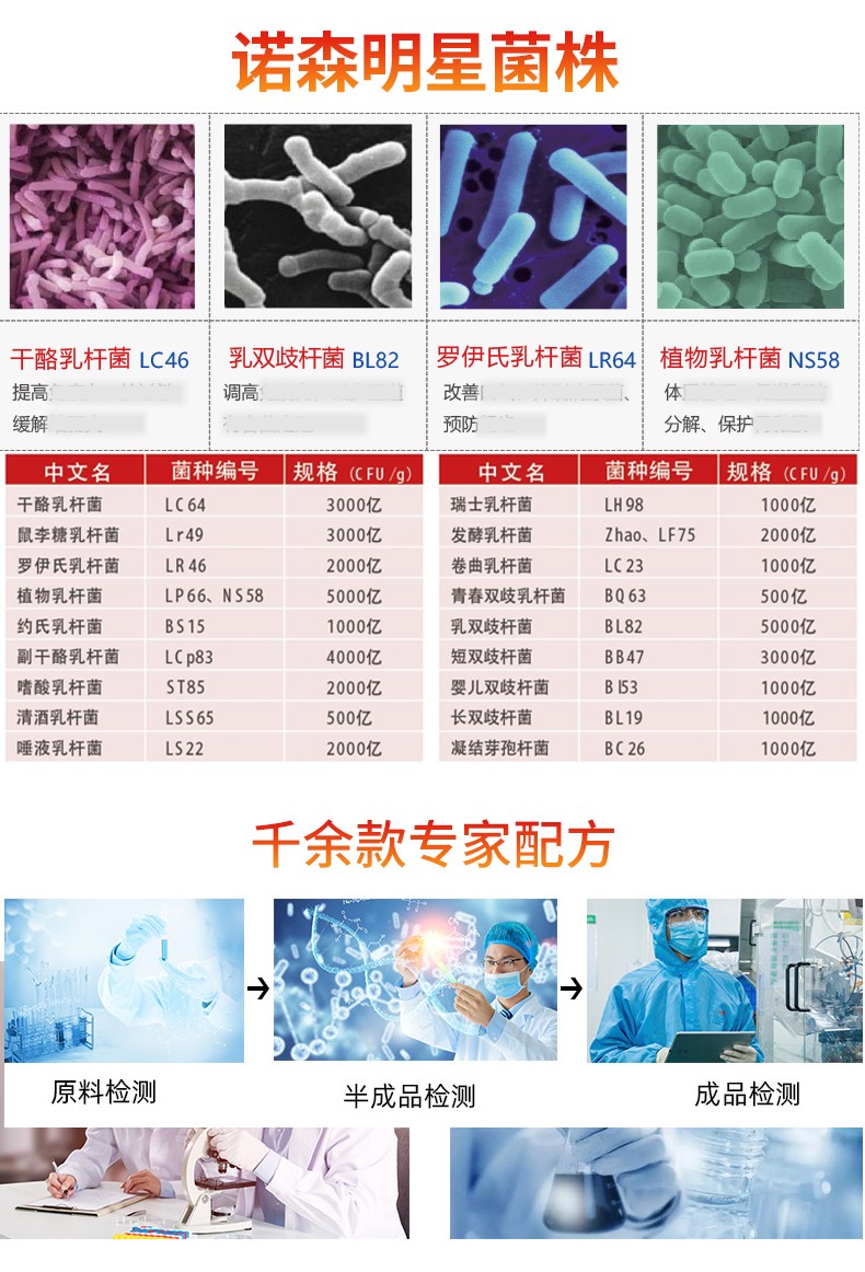 益生菌株